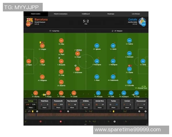 巴塞罗那对赫塔费比赛前瞻与胜负预测分析 巴塞罗那对赫塔费比赛前瞻与胜负预测分析