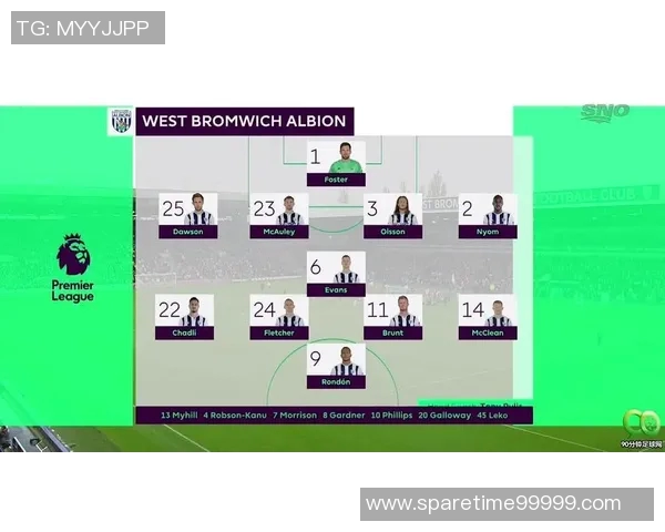 曼城对阵西布朗精彩直播全程回顾与赛后分析