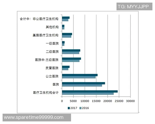 苏宁易购与华夏的竞争分析及市场前景探讨 苏宁易购与华夏的竞争分析及市场前景探讨