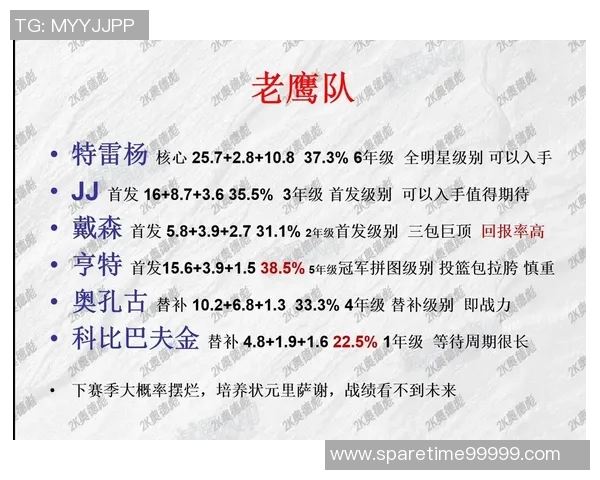 马刺与老鹰精彩对决视频直播全程回顾与赛后分析 马刺与老鹰精彩对决视频直播全程回顾与赛后分析