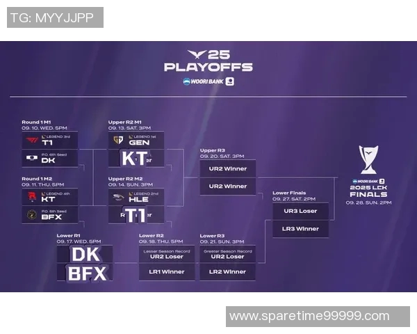 季后赛首轮对决分析:第一种子与第八种子的实力较量与战术博弈 季后赛首轮对决分析:第一种子与第八种子的实力较量与战术博弈