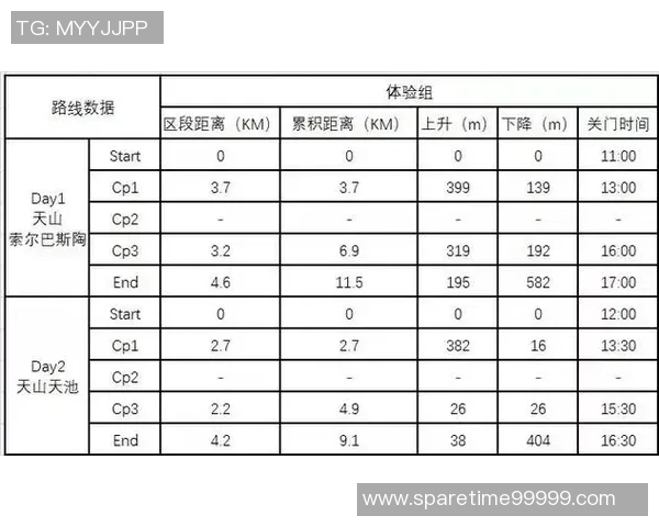 成都乒乓球队灵活性探讨与训练策略分析助力竞技水平提升MBA 成都乒乓球队灵活性探讨与训练策略分析助力竞技水平提升MBA