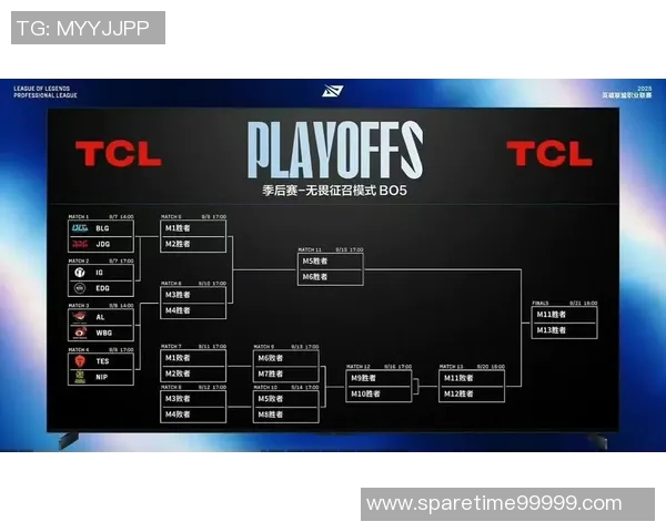深入剖析JDG战术布局与英雄联盟比赛中的战略创新 深入剖析JDG战术布局与英雄联盟比赛中的战略创新