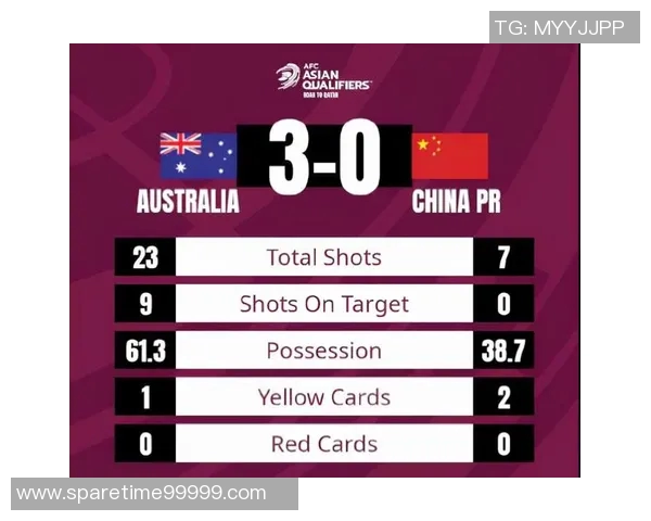 法国与澳洲足球对决竞彩推荐分析及投注策略分享 法国与澳洲足球对决竞彩推荐分析及投注策略分享