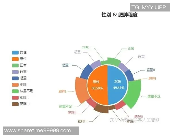荷兰与墨西哥比赛数据分析及统计对比详解